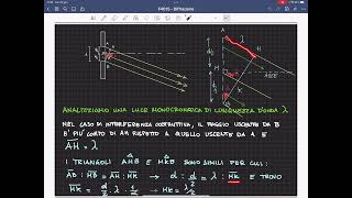 F4015  la diffrazione  lezioni di fisica [upl. by Nnahgem]