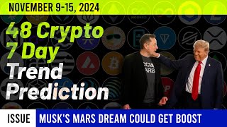 Nov 9 2024 BTC amp ALT Price Prediction  Musks Mars dream could get boost ENG SUB [upl. by Fondea]