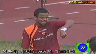 Amantino Mancini  40 goals in Serie A Roma Inter Milan 20032011 [upl. by Nairadas]