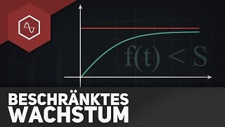 Beschränktes Wachstum [upl. by Cir]