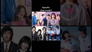 Your love trope according to your birthday month part2shortvideo kdramalovers kdrama [upl. by Esil919]