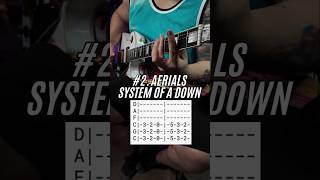 5 EASY Metal Guitar Riffs That Are EASYwith tabs🤘 shorts guitartabs metalguitar [upl. by Noman]