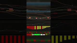 Corn Trading Insights Understanding Yield Curve Impact [upl. by Helman]