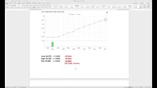 Market Outlook for Feb 11 2024 [upl. by Suirtemed511]