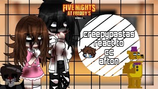 •creepypastas react to cc afton• [upl. by Mazur]