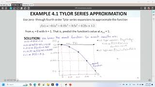 Numerical Methods Lec08 Ch04 Truncation Errors2 Taylor Series Example Turkce [upl. by Elbys]