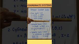 Understanding Coordinate Systems Cartesian Polar Cylindrical amp Spherical [upl. by Beaner]