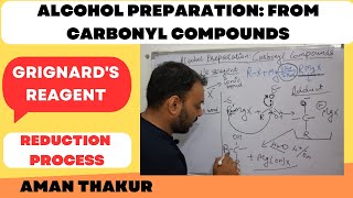 Reduction of carbonyl compounds to alcohols amp Alcohol Preparation from Grignards Reagent [upl. by Eulau408]