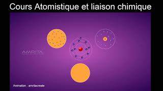 1 Plan du Cours  Atomistique  SMPC MIP Darija [upl. by Ailyt]