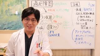 うつ病とは違う？ 適応障害について、症状から治療法まですべて説明します【精神科医・益田裕介早稲田メンタルクリニック】 [upl. by Mor]