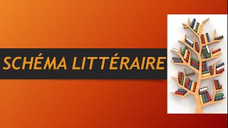 Les mouvements littéraires  Le Dadaïsme [upl. by Esil738]