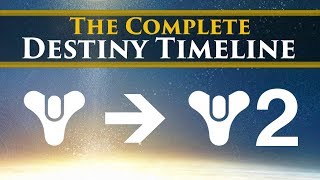 The Complete Story of Destiny  Timeline amp Lore Explained [upl. by Neeloj]