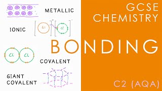 BONDING  GCSE Chemistry AQA Topic C2 [upl. by Roach]