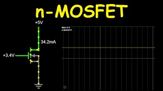 nMOSFET [upl. by Bunce]