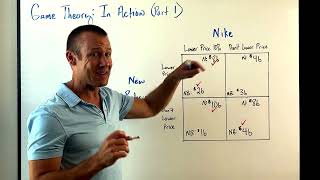 Game Theory Video 5 of 7 In Action Part 1 [upl. by Eloccin]