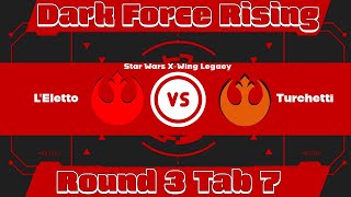 Resistenza VS Ribelli Turchetti vs LEletto Dark Force Rising Xwing Legacy [upl. by Chong]