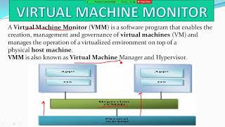 VIRTUAL MACHINE MONITOR VMM [upl. by Ojeillib417]