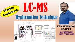 LC MS Interface used in lcms Simply Explained Pharma analysis  Tanavirsing Rajput [upl. by Manthei528]