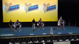 Wekiva Highs Small NonTumbling Team Final Performance [upl. by Yromem749]