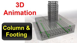 3D Animation of Footing and Column Reinforcement [upl. by Elatnahc]