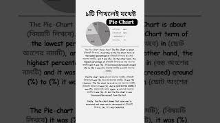 🔴SSC English suggestion 2025Graph and chart lekhar niyomPie chart baniye lekhar niyom [upl. by Haughay]