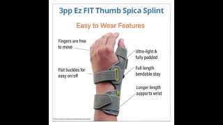 Ez FIT Thumb Spica Splint  Features amp Benefits [upl. by Elbas]