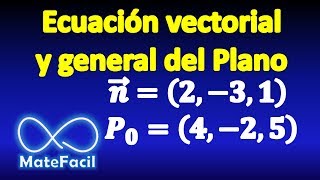 90 Ecuación del plano dado punto y vector normal [upl. by Calvert]