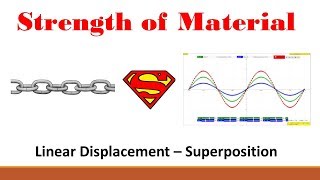 Strength of Materials Part 8 Principle of Superposition [upl. by Yahc]