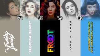 MARINA Discography  The Family… vs Electra H vs Froot vs Love  F… vs Ancient Dream… Album Battle [upl. by Hedvah]