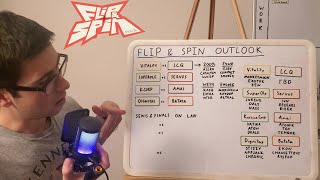 Flip and Spin Tournament Overview [upl. by Cherry539]