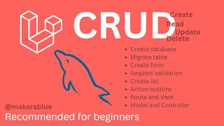 Laravel CRUD Tutorial for Beginners  Create Read Update Delete [upl. by Sivrahc327]