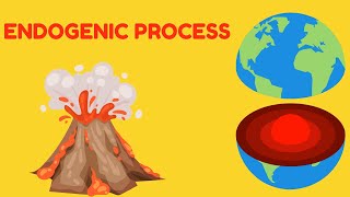 Week 3 Endogenic Process [upl. by Titos]