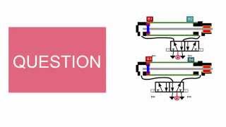 Cruce cilindros neumáticos 52 vías [upl. by Oicatsana]