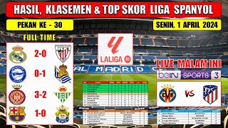 Hasil Liga Spanyol Tadi Malam  REAL MADRID vs ATHLETIC  GIRONA vs BETIS  Laliga 2024 Pekan 30 [upl. by Nalid]