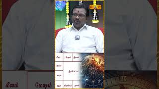 உதயத்துல பாம்பு இருந்தா புத்திர பாக்கியம் Prasanna Jothidam Tamil  astrology horoscope jathagam [upl. by Eihctir769]