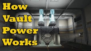 How Vault Power Works  Fallout 4 Tips amp Tricks [upl. by Cornelle]