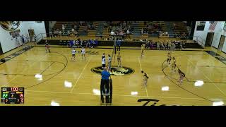 Festus High School vs Hillsboro High School Womens JV Volleyball [upl. by Azil]