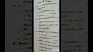 HYPOXIA AND ITS TYPES aiapgetpreparation medicallectures shorts [upl. by Stanly433]