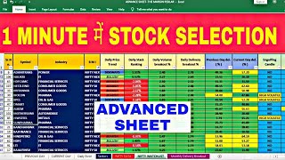 STOCK SELECTION BY EXCEL SHEETADVANCE EXCELSHEETAUTOMATED DELIVERY VOLUME BREAKOUT FINDERTRADING [upl. by Yacano]