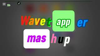 Wavetapper  Cientificamente MASHUP [upl. by Kaja]