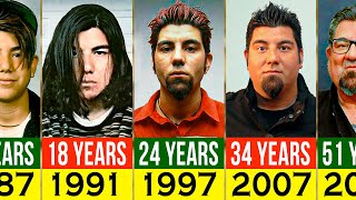 Chino Moreno of Deftones Transformation From 3 to 51 Years Old [upl. by Yerahcaz293]