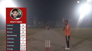 Live Cricket Match  Brij Blasters vs LIG Stars  27Oct24 0823 PM 20   CricHeroes [upl. by Timmy]