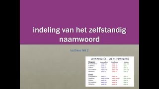 Indeling zelfstandig naamwoord 1e 2e en 3e declinatie [upl. by Sheena892]