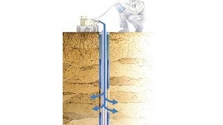 Lugeon Test Analysis and Interpretation using AquiferTest Pro [upl. by Iphigeniah]