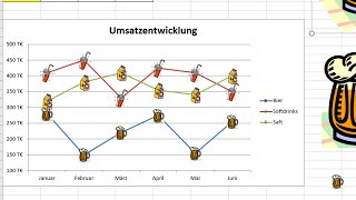 Diagramm Datenpunkte als Bild [upl. by Eniala]