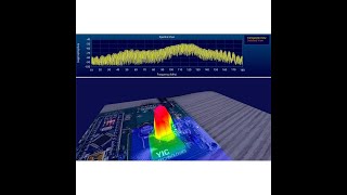 YIC Technologies NFP KitNear Field Probe Solution [upl. by Ilajna678]