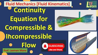 Continuity Equation for Compressible and Incompressible Flow Fluid Mechanics [upl. by Magnus618]