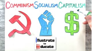 Communism Vs Socialism Vs Capitalism  Whats the difference between Communism Socialism Capitalism [upl. by Jillana]