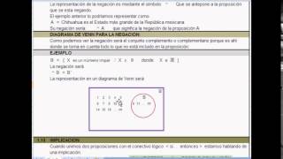 Diagramas de Venn en las Proposiciones Lógicas [upl. by Aya914]