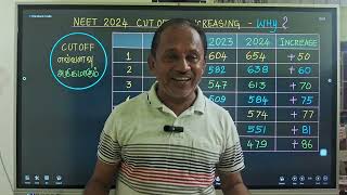 NEET 2024 Cutoff Increasing  Why   With Proof  Expected Cutoff 2024 Based on NEET Result [upl. by Trenna781]